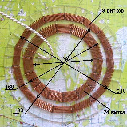 Катушка мд шанс